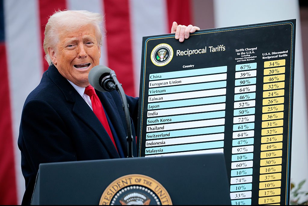 Trump unveiled new tariffs. Credit: Chip Somodevilla / Getty