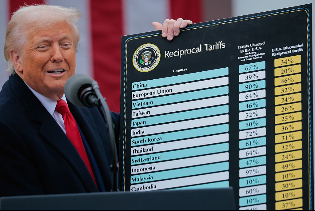 Economists warn that American families will be worse off due to these tariffs. Credit: Chip Somodevilla / Getty