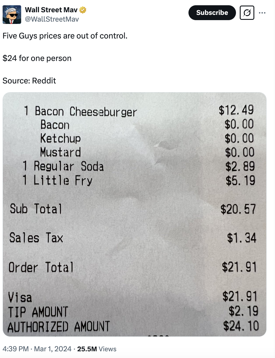 A Five Guys customer posted the price of their meal Credit: WallStreetMav / X 