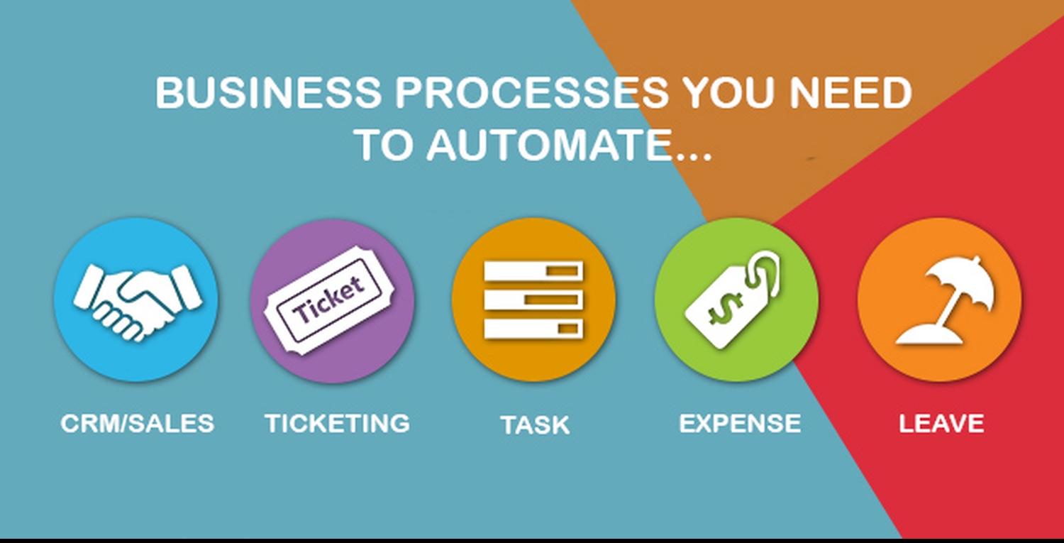 Top Business Processes You Can Automate in 2025