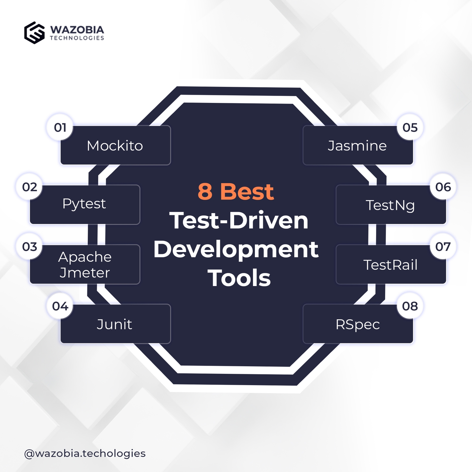 Test driven development tools