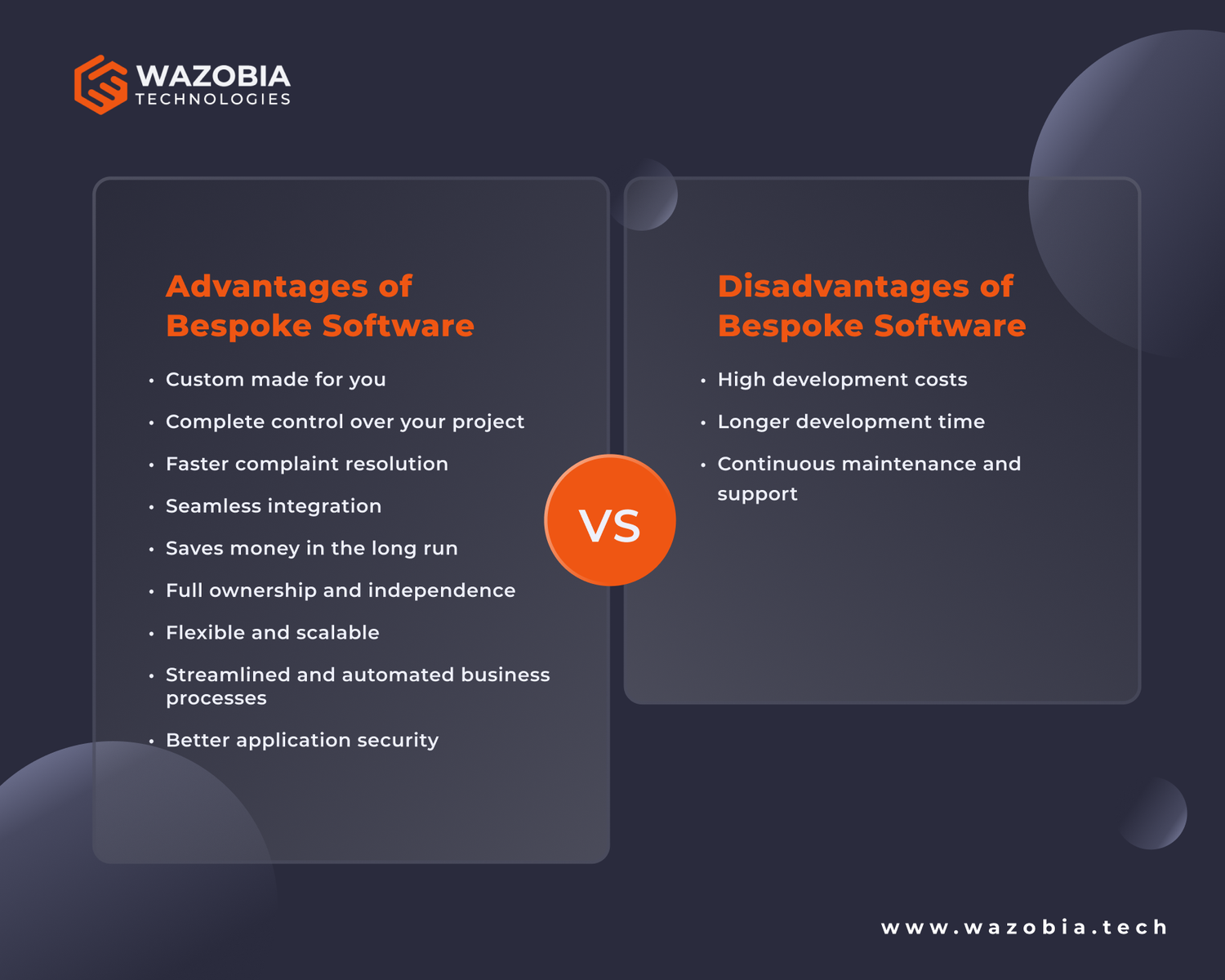 Advantages of Bespoke Software Development